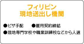 フィリピン 現地送出し機関